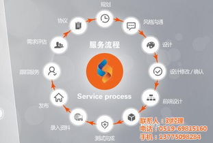 常州領搜網絡科技 新北地區一站式網絡技術服務，助力企業輕松開啟免費網站建設